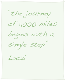 “the journey of 1,000 miles begins with a single step”
Laozi
